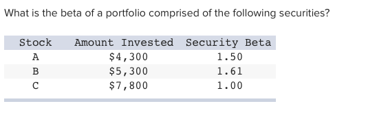 What Is The Beta Of The Following Portfolio Solved What is the beta of a portfolio comprised of the | Chegg.com
