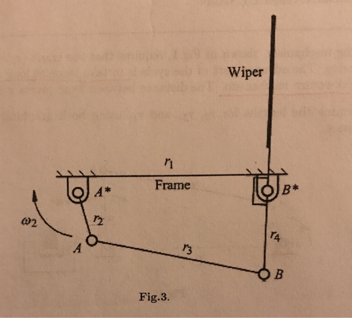 Solved 3. A crank-rocker is to be used in the | Chegg.com