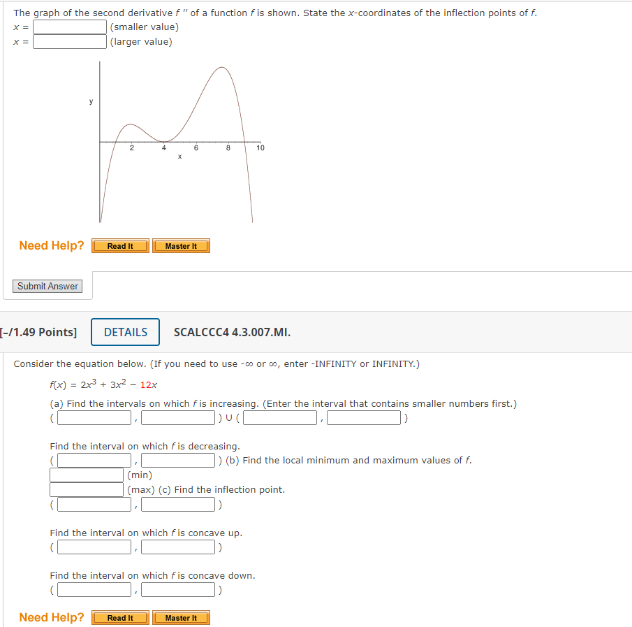Solved The graph of the second derivative f'' ﻿of a function | Chegg.com