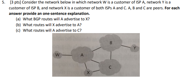 Solved 5. [3 pts] Consider the network below in which | Chegg.com