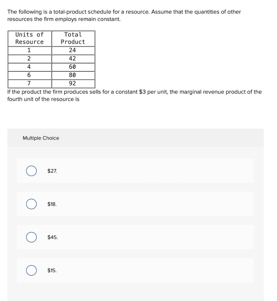solved-the-following-is-a-total-product-schedule-for-a-chegg