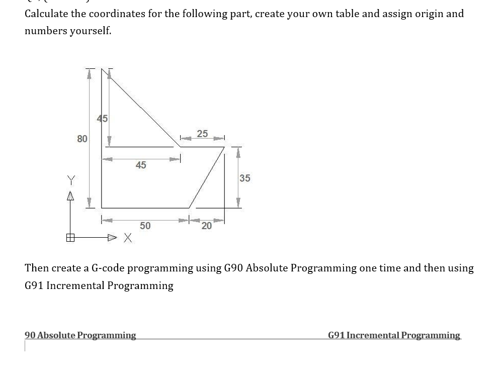 Solved Calculate the coordinates for the following part, | Chegg.com