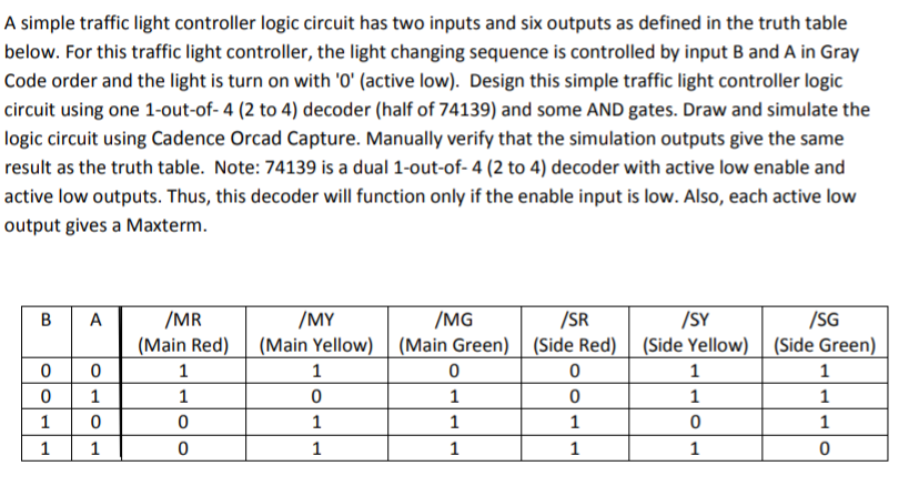 74139 Decoder Truth Table | J Furniture & Decoration