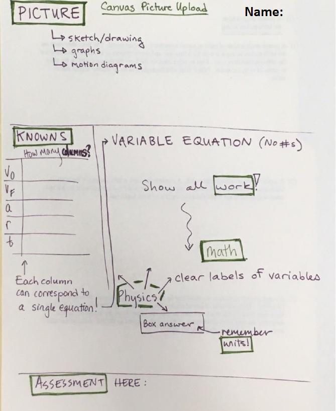 Solved A heavy rock is dropped from rest at the top of a | Chegg.com