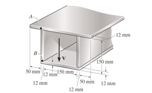 A
B
50 mm
150 mm
12 mm
12 mm
50 mm
12 mm
150 mm
12 mm
12 mm