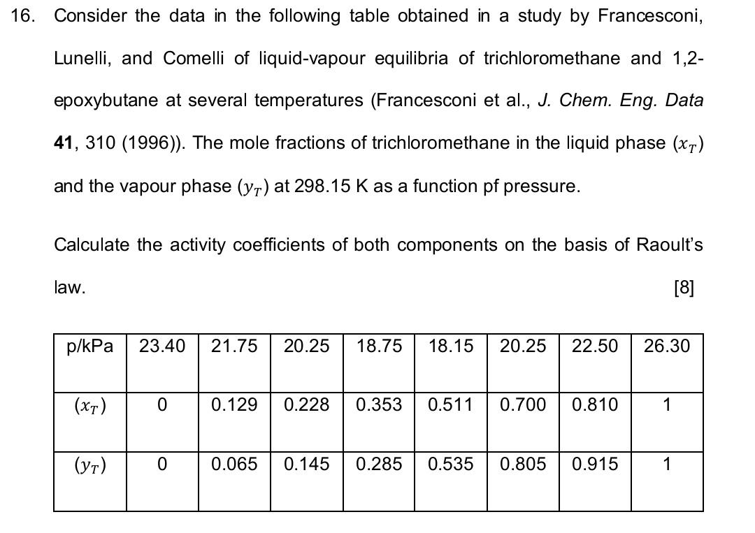 Solved Consider the data in the following table obtained in