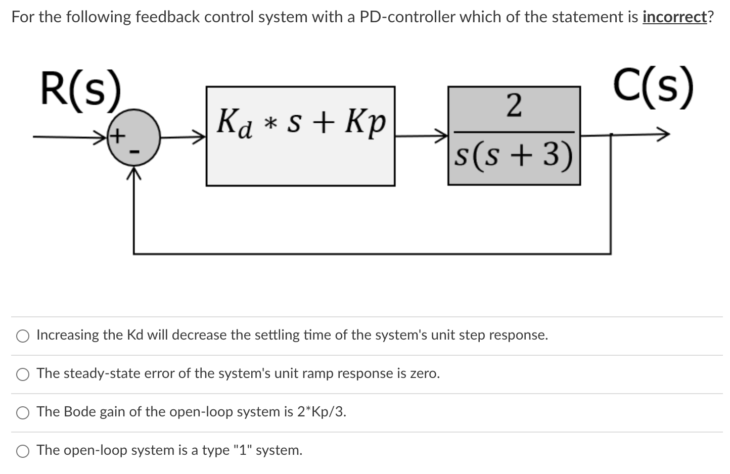 Solved For the following feedback control system with a | Chegg.com