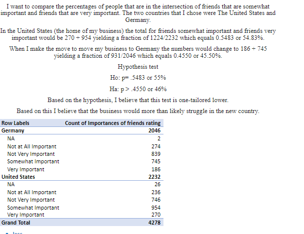 Solved Using The Below Data, Answer The Following: Choose A | Chegg.com