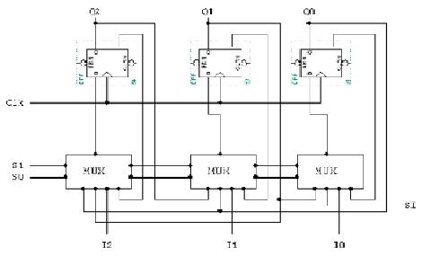 Solved Consider the following synchronous sequential circuit | Chegg.com
