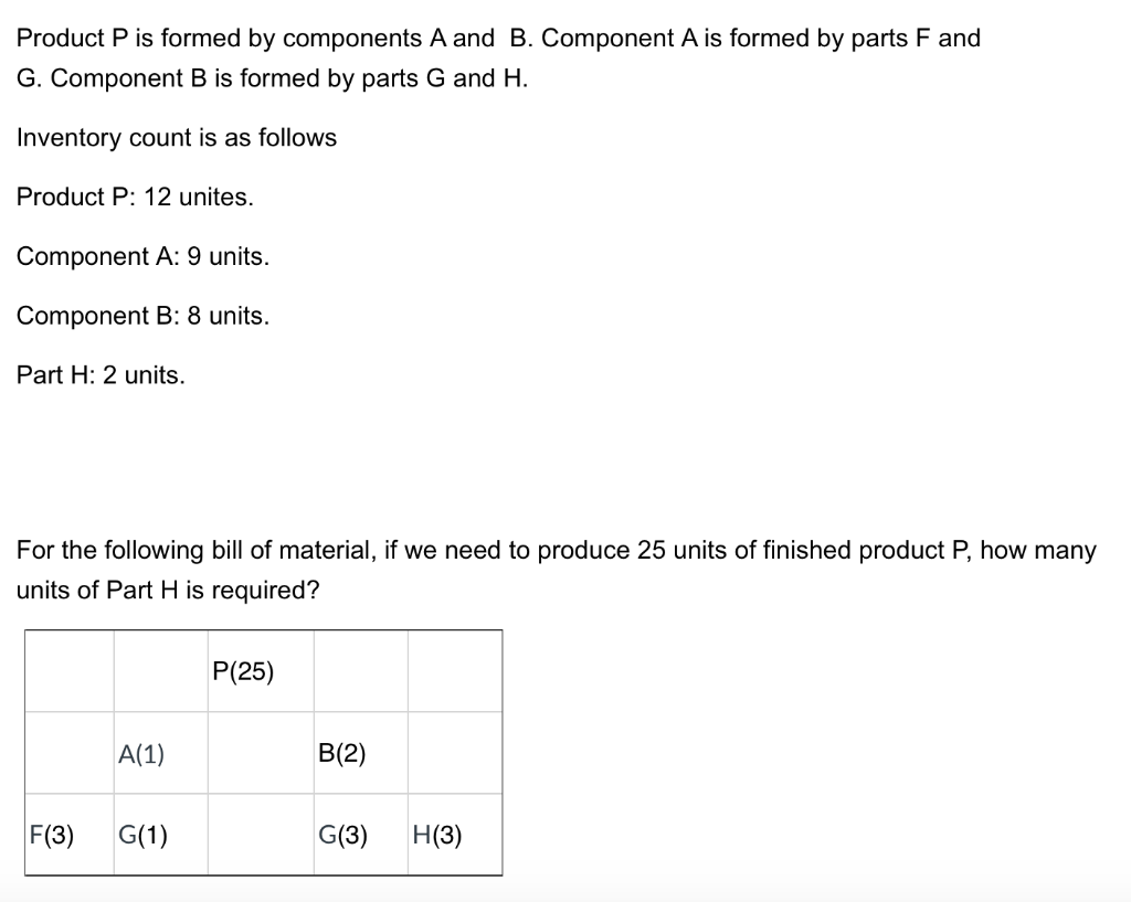 Solved Product P Is Formed By Components A And B Compone Chegg Com