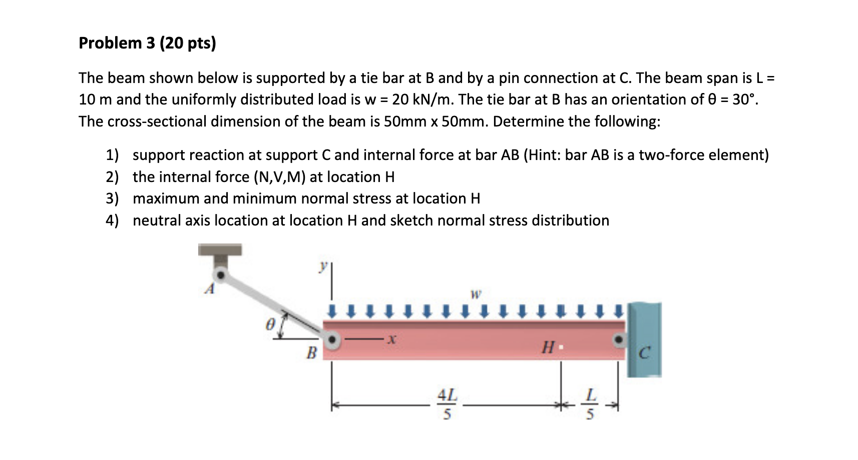 Solved Problem 3 (20 pts) The beam shown below is supported | Chegg.com