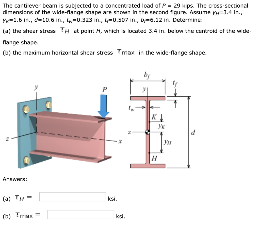Solved The cantilever beam is subjected to a concentrated | Chegg.com