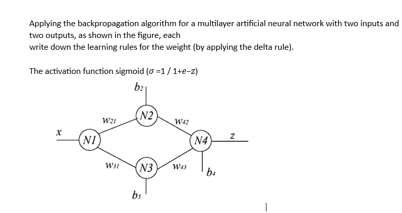 Solved Applying the backpropagation algorithm for a | Chegg.com