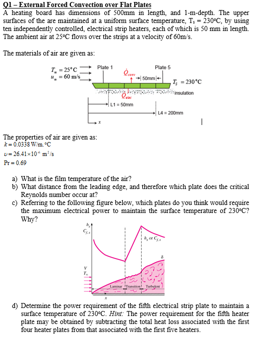Solved Q1 - External Forced Convection over Flat Plates A | Chegg.com