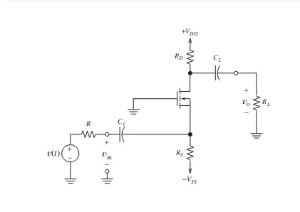 Solved Consider the common-gate amplifier shown in ﻿the | Chegg.com
