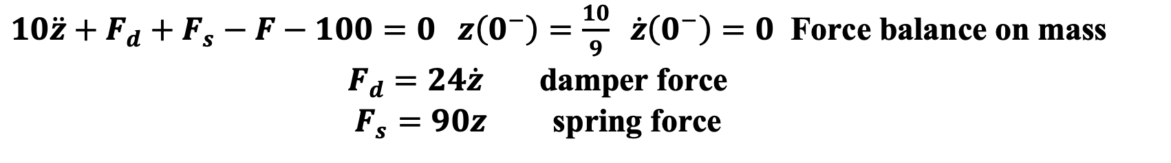 Solved 102   Fa F5 F 100 = 0 2(0 ) = 1 0 ż(0 ) = 0 Force Chegg com