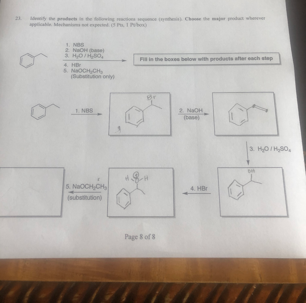 Solved 23. Identify the products in the following reactions | Chegg.com