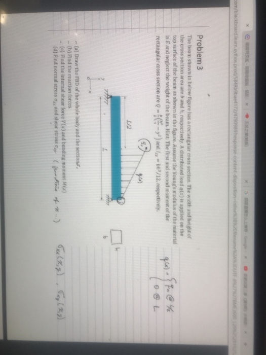 Solved Problem 3 The beam shown in below figure has a | Chegg.com