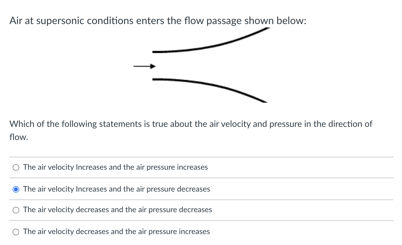 Solved Air at supersonic conditions enters the flow passage | Chegg.com
