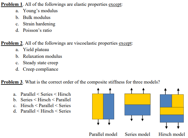 Solved Problem 1. All Of The Followings Are Elastic | Chegg.com