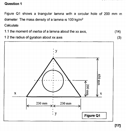 Solved Question 1 Figure Q1 shows a triangular lamina with a | Chegg.com