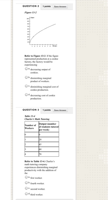 Solved QUESTION 2 1 points Save Answer Figure 13-2 Refer to | Chegg.com