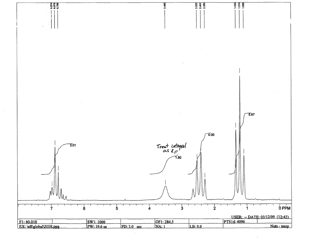 Solved A compound with the formula C10H15N gives the | Chegg.com