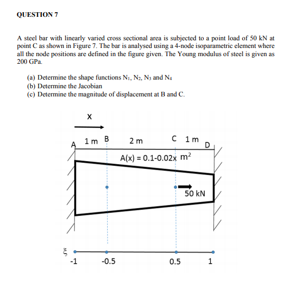 Solved QUESTION 7 A steel bar with linearly varied cross