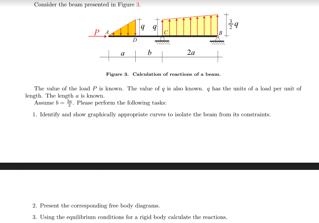 Solved Consider The Beam Presented In Figure 3. Ia | B | 20 | Chegg.com