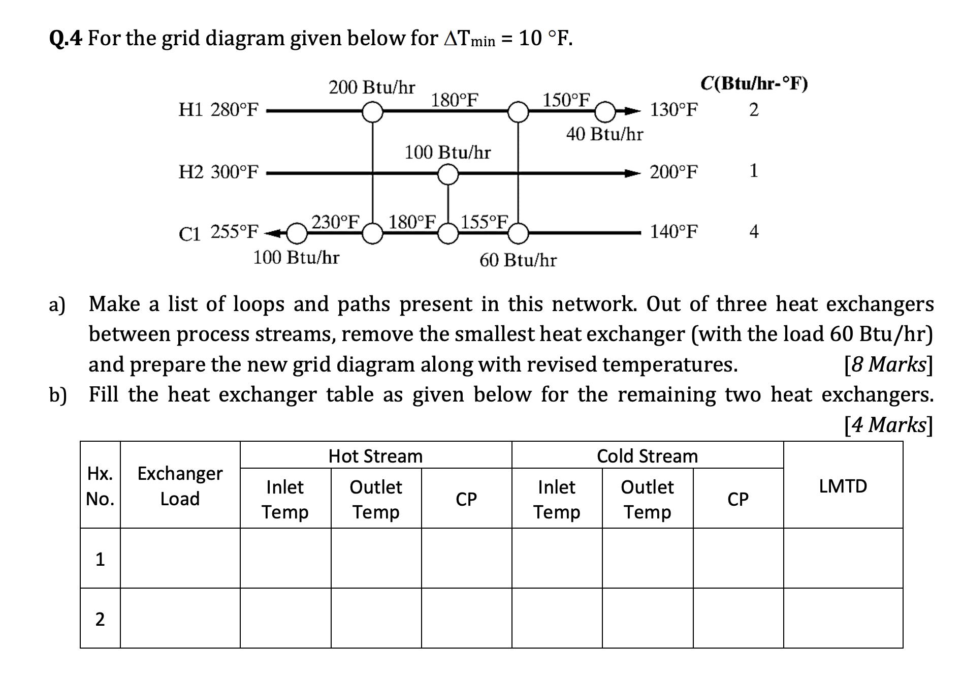 solved-q-4-for-the-grid-diagram-given-below-for-tmin-10-f-chegg