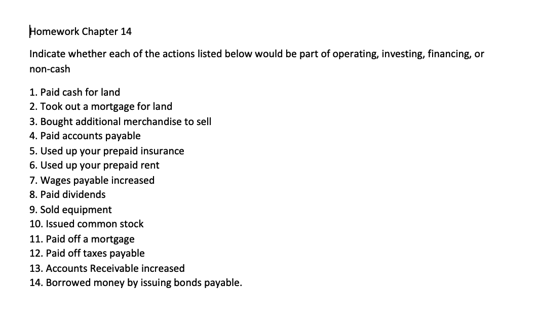 Solved Homework Chapter 14 Indicate whether each of the | Chegg.com