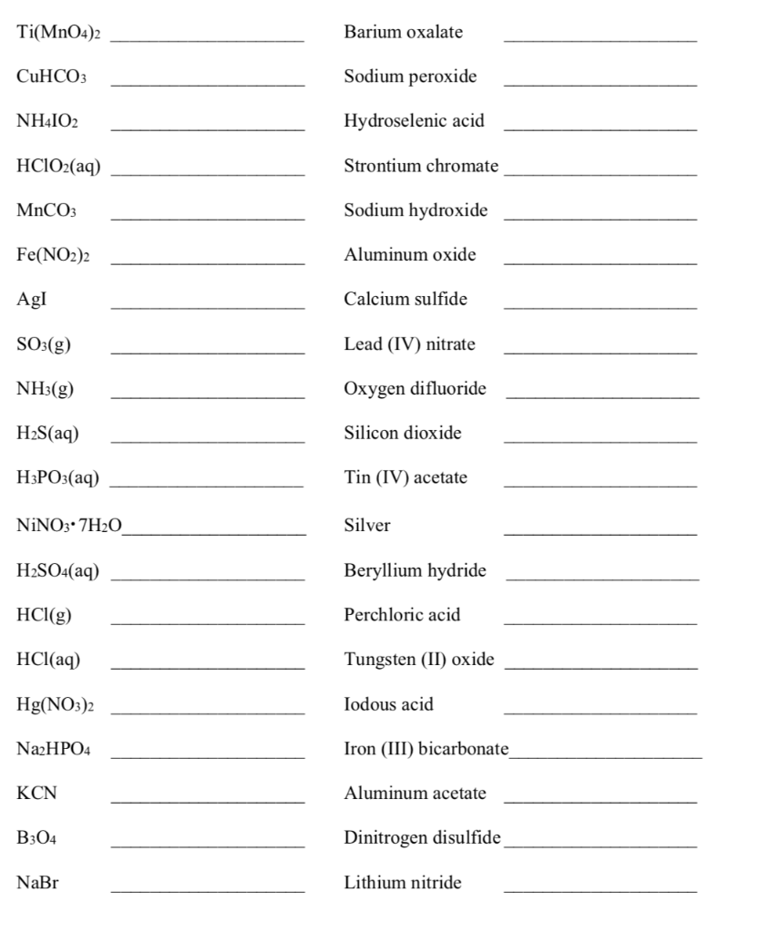 Solved Ti(MnO4)2 Barium oxalate CuHCO3 Sodium peroxide | Chegg.com