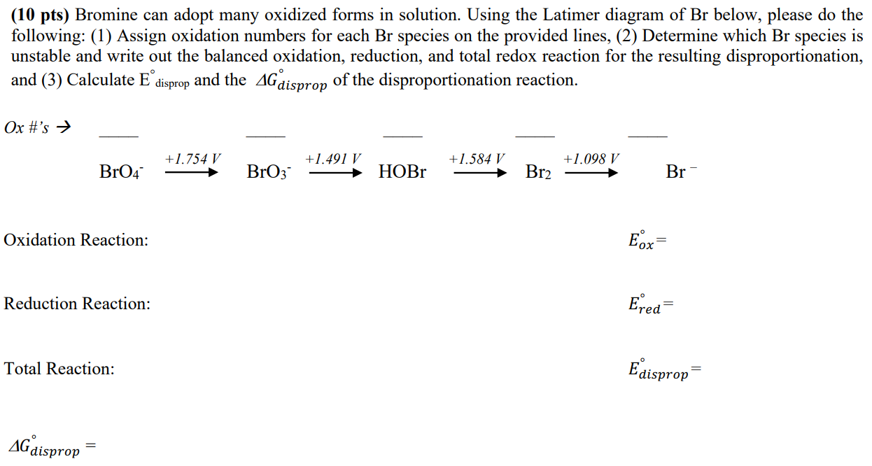 Solved (10 pts) Bromine can adopt many oxidized forms in