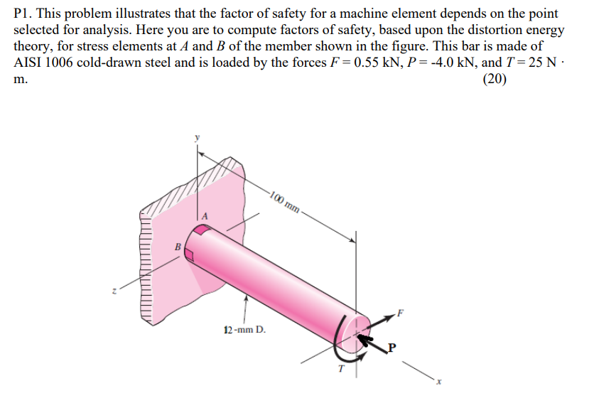 Solved P1. This problem illustrates that the factor of | Chegg.com