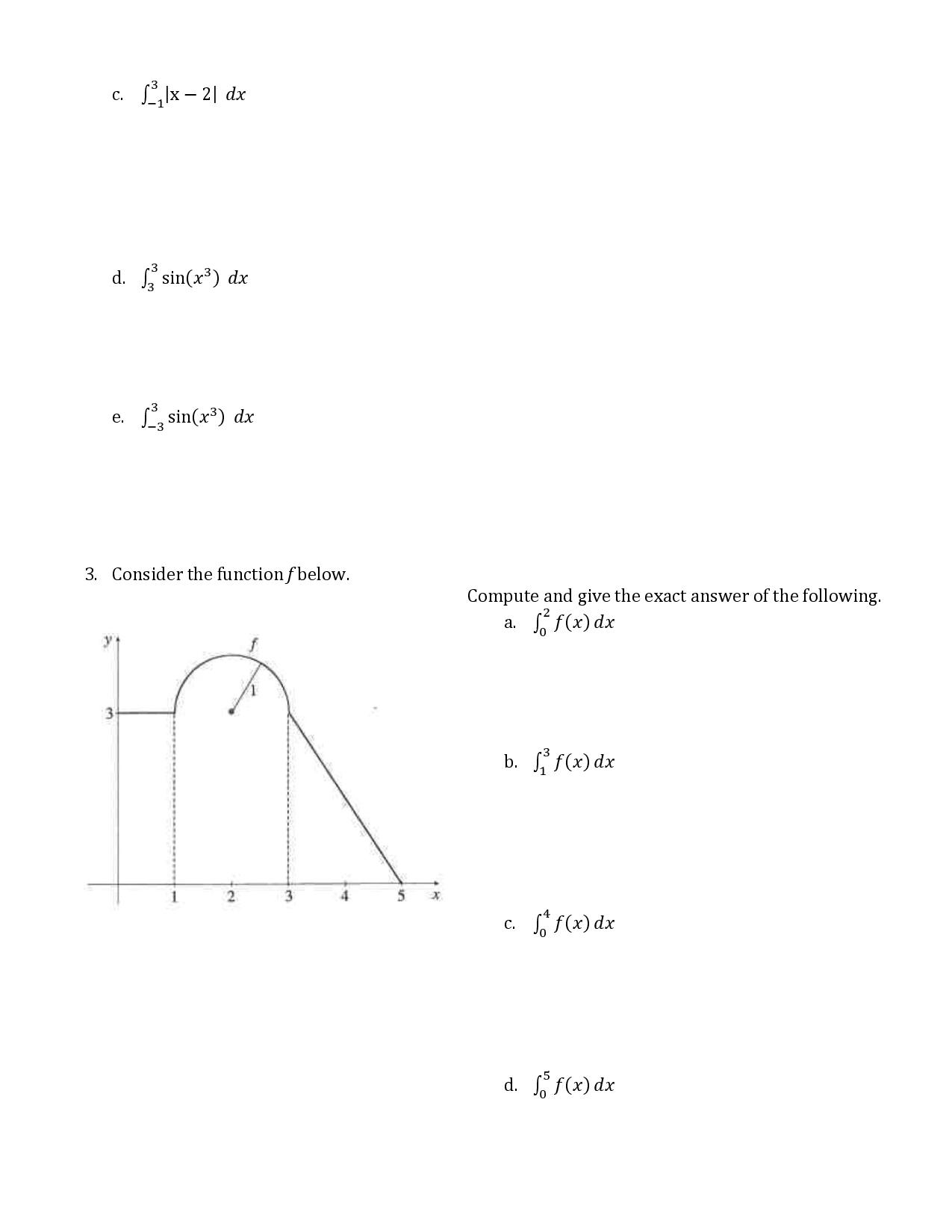 Solved Consider the function f ﻿below.Compute and give the | Chegg.com