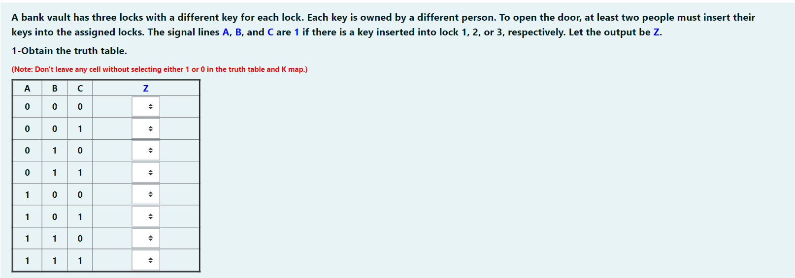 Solved 2- Find the simplified output functions in the sum of | Chegg.com
