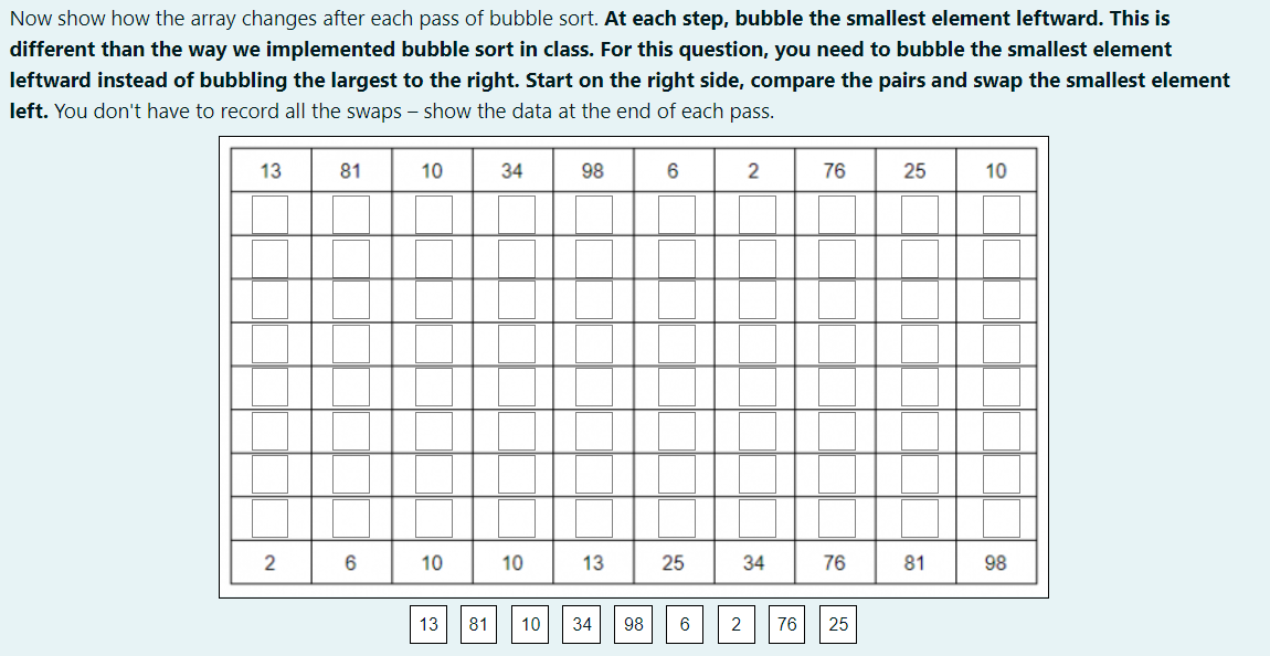 Solved Here is a chart showing how the elements of an array | Chegg.com