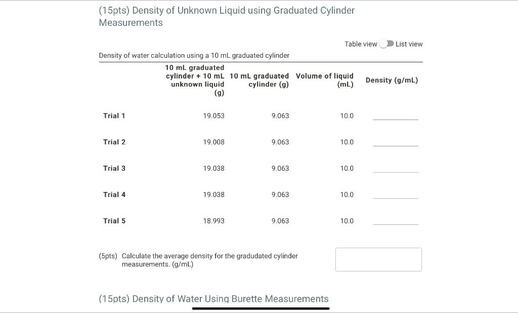 Solved Chemistry Glassware and Measurement Are you