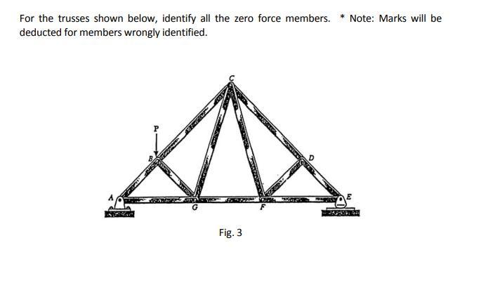 Solved Note: Marks will be For the trusses shown below, | Chegg.com