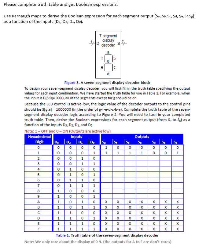 Solved Please complete truth table and get Boolean | Chegg.com