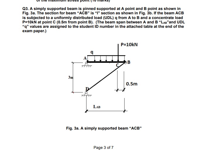 Q3. A simply supported beam is pinned supported at A | Chegg.com