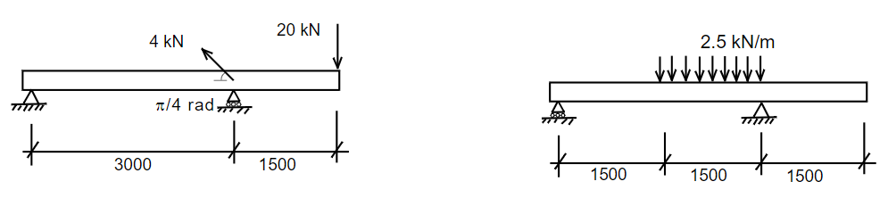 Solved Calculate the support reactions for the following 2 | Chegg.com