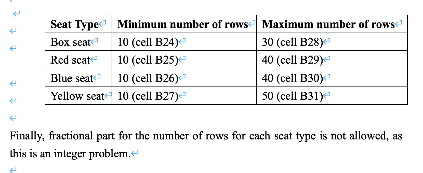Solved A B 3 CHANGING CELLS: 4 NUMBER OF BOX ROWS 5 NUMBER | Chegg.com