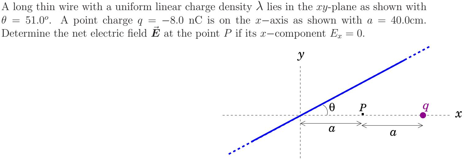 Solved A long thin wire with a uniform linear charge density | Chegg.com