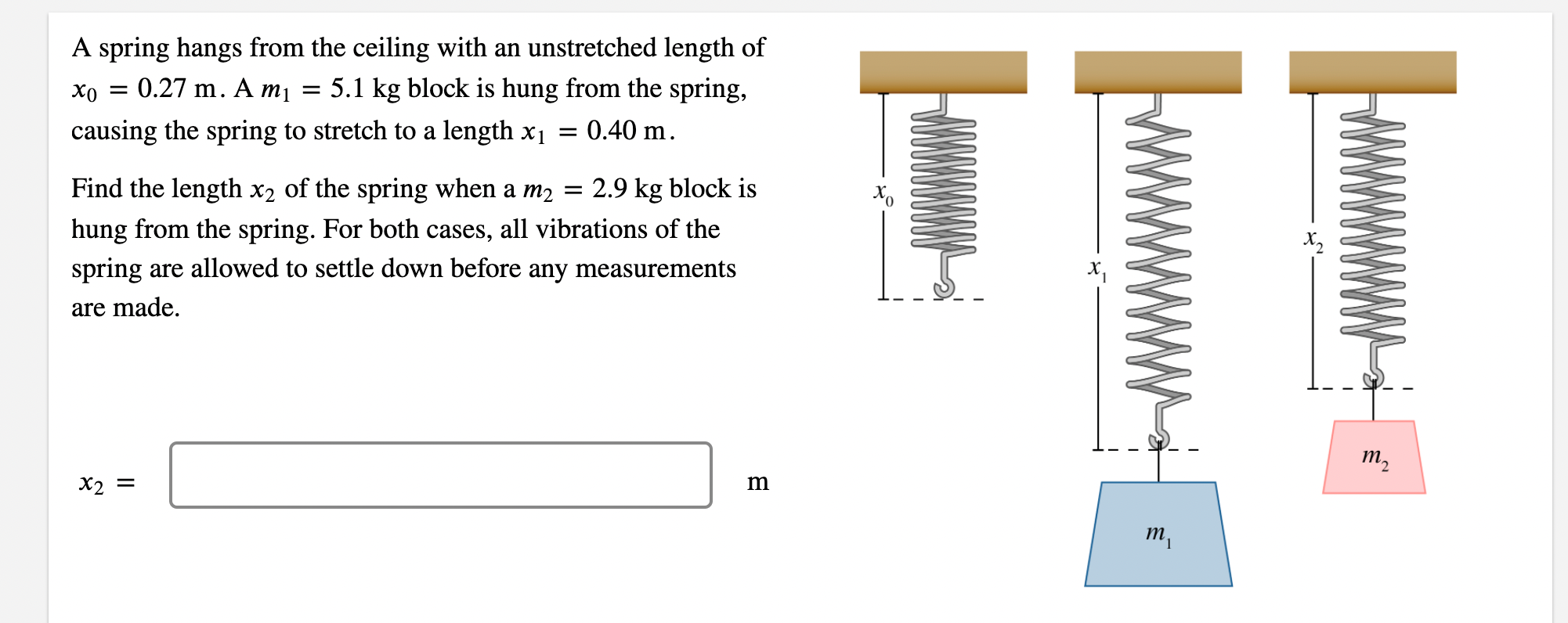 Solved A spring hangs from the ceiling with an unstretched