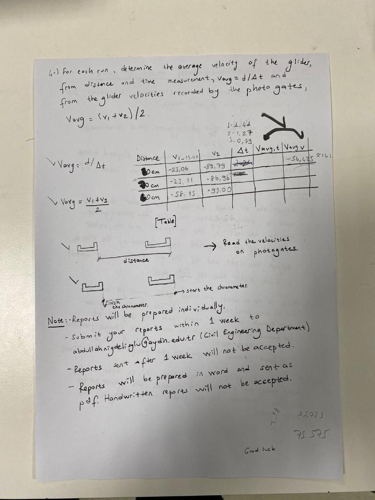 air track experiment lab report