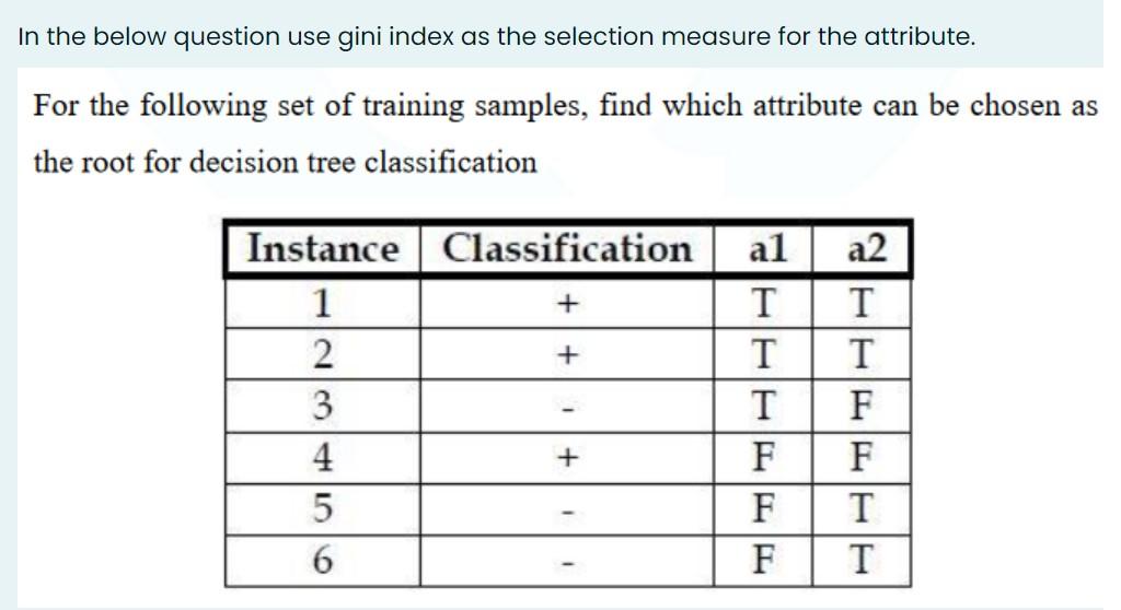 Solved In the below question use gini index as the selection