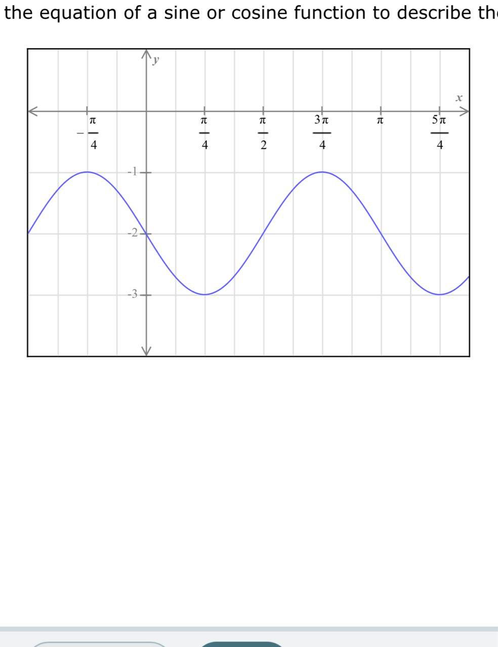 solved-write-the-equation-of-a-sine-or-cosine-function-to-chegg