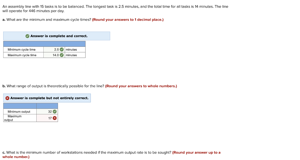Solved An assembly line with 15 tasks is to be balanced. The | Chegg.com