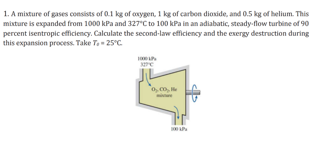 Solved 1 A Mixture Of Gases Consists Of 0 1 Kg Of Oxygen 1